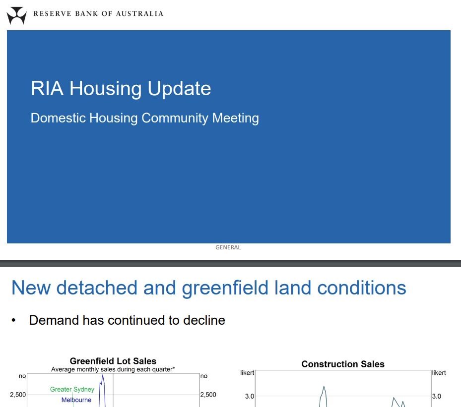 Housing Market Group