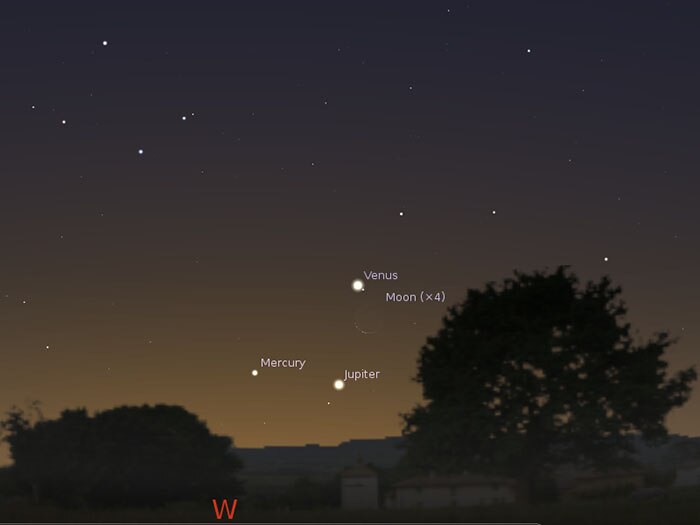 Map showing Mercury, Venus, Jupiter and the Moon