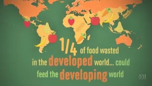 image of a map of the world depicting food wastage