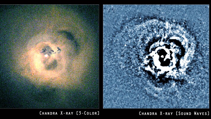 Two x-ray images of space side-by-side, showing waves coming from a black hole.