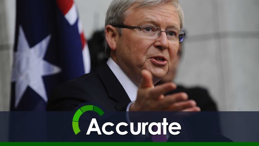 Kevin Rudd's ad on Australia's net debt per capita true