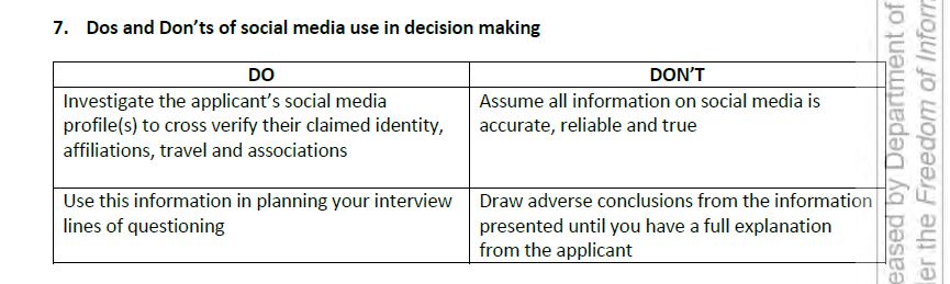 A screenshot of a table 'Dos and Dont's of social media use in decision making'.