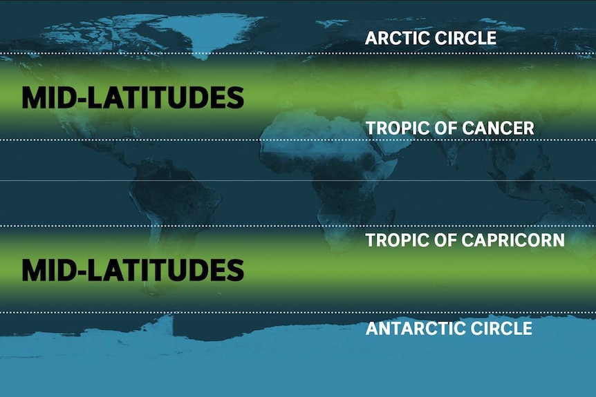 World map showing latitudes.