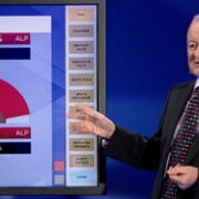 Green pointing to graphics about swings on touchscreen