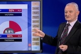 Green pointing to graphics about swings on touchscreen