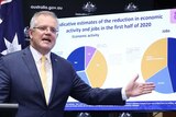 A man in a blue suit and yellow tie stands in front of a pie graph about jobs and economic growth.