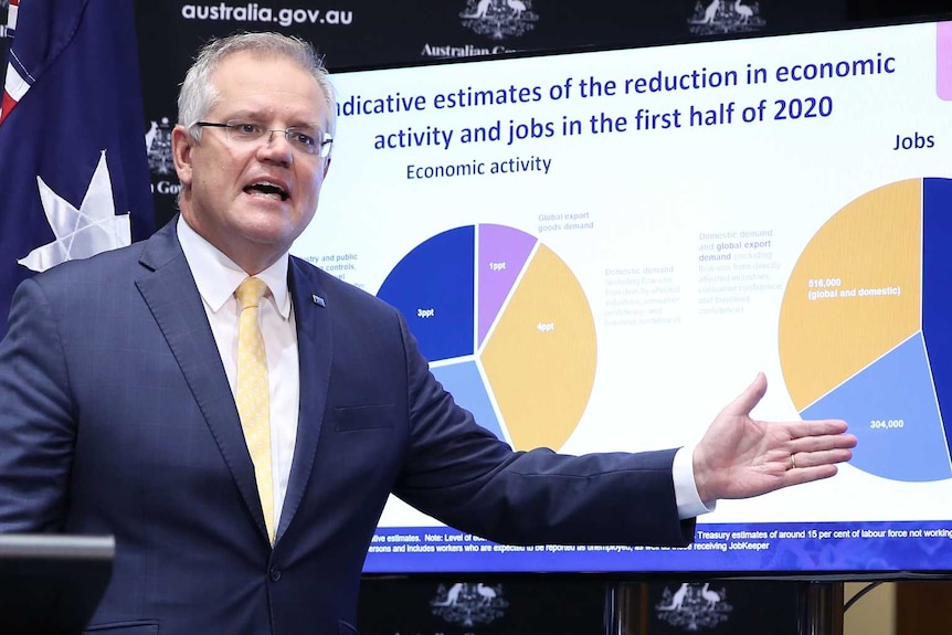 A man in a blue suit and yellow tie stands in front of a pie graph about jobs and economic growth.