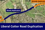 Cotter Road duplication