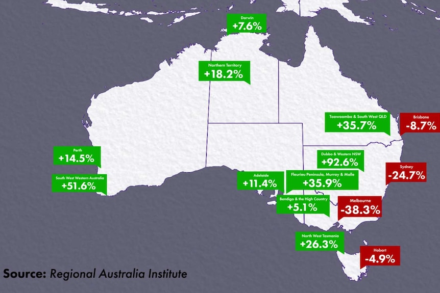 A map of Australia showing stats on regional job figures.