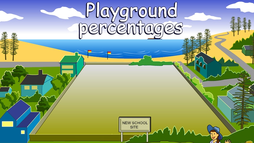 Cartoon image of empty plot of land, text reads "Playground percentages"