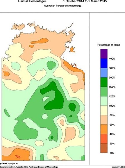 A map of rainfall percentages across the Northern Territory