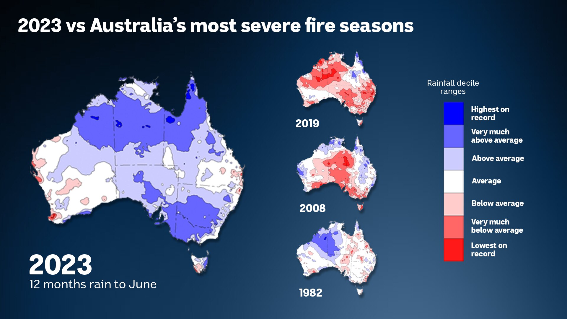 maps of australia showing rain fall and most severe fire seasons
