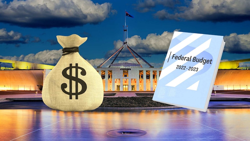 A collage of Australia's Parliament House, a bag of money and a book with 'Federal Budget' on its cover.