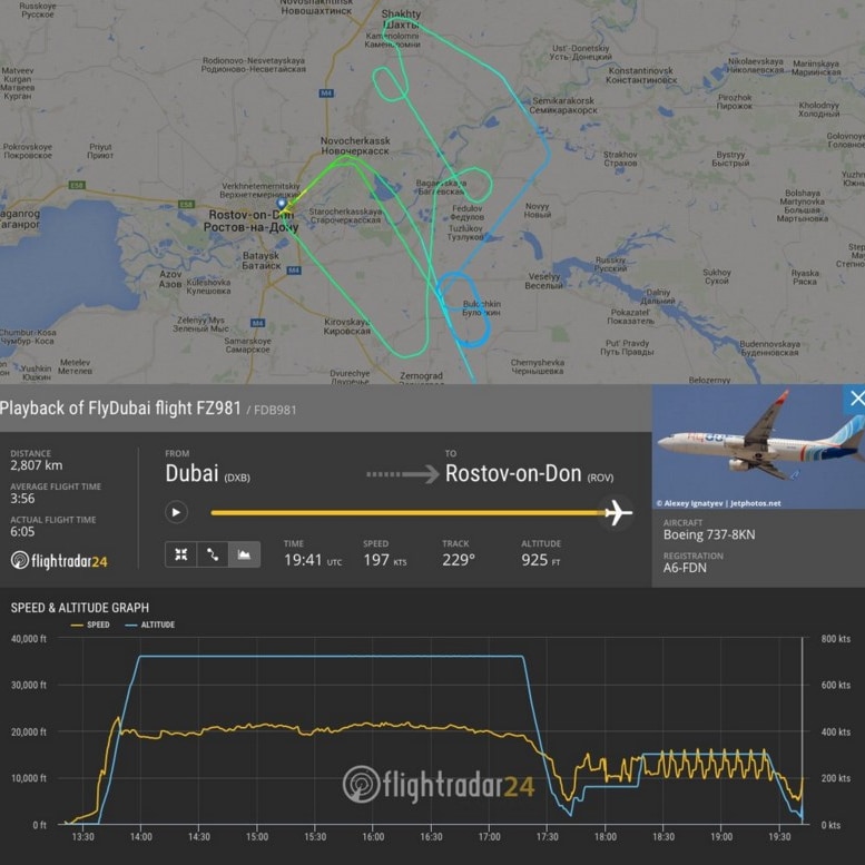 Screen shot of FlightRadar24 website showing FlyDubai flight FZ981 flight path