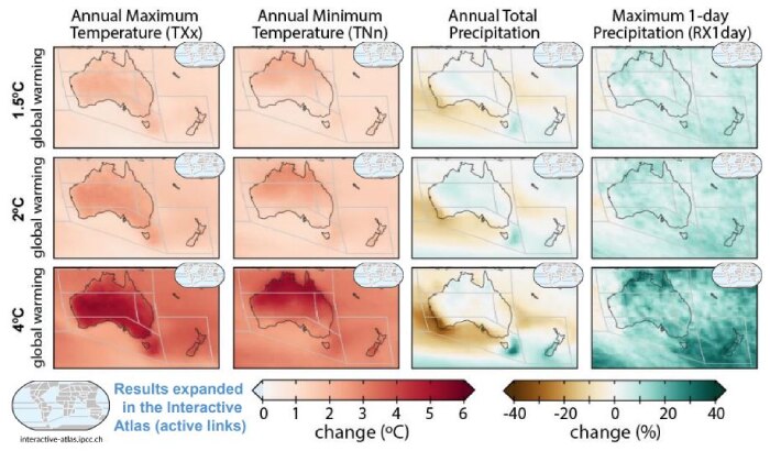 IPCC AR6 Australasia Projections