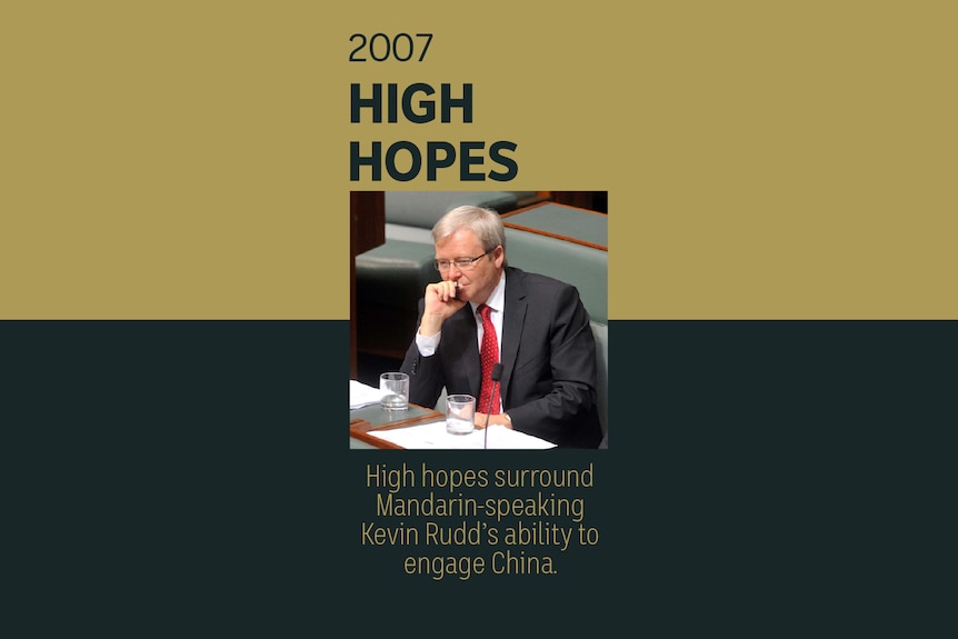 An image of Kevin Rudd sitting in parliament. Text reads 2007, High Hopes.