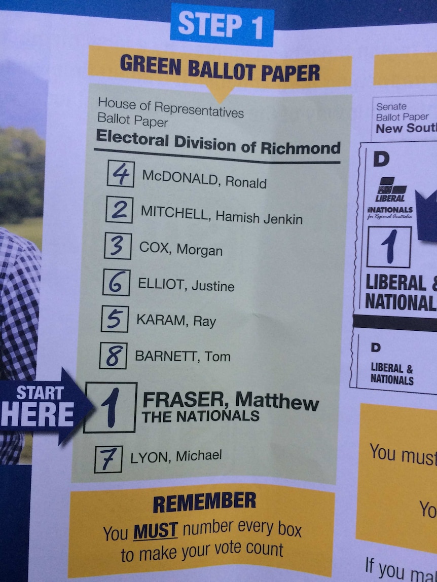A how-to-vote card from the National Party.