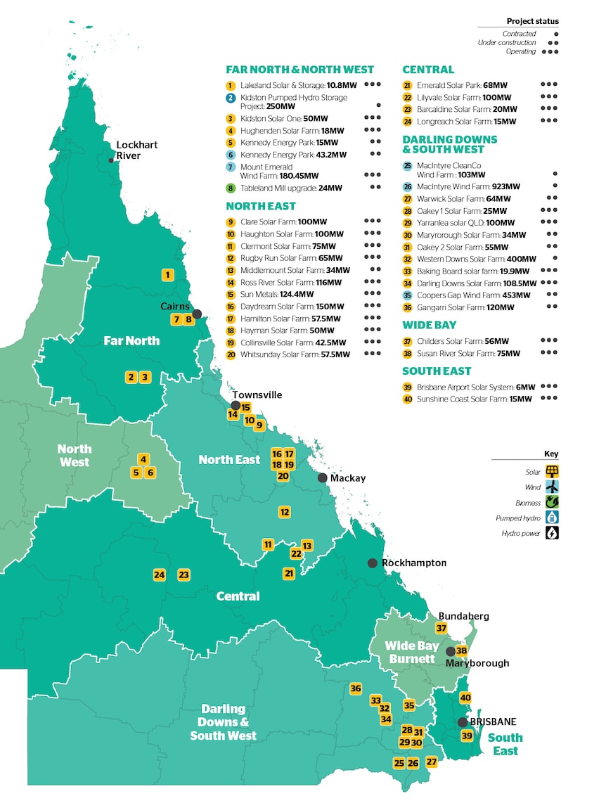 A map of Queensland showing renewable energy projects.