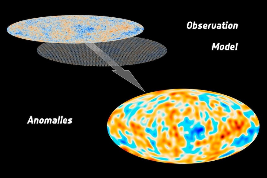 Graphic shows fluctuations in cosmic microwave background