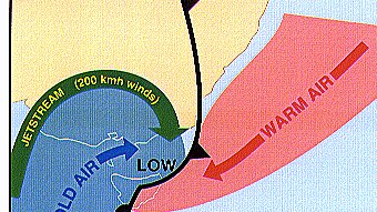 diagram of warm air coming down the east australian coast meeting cold air from antarctica over tasmania