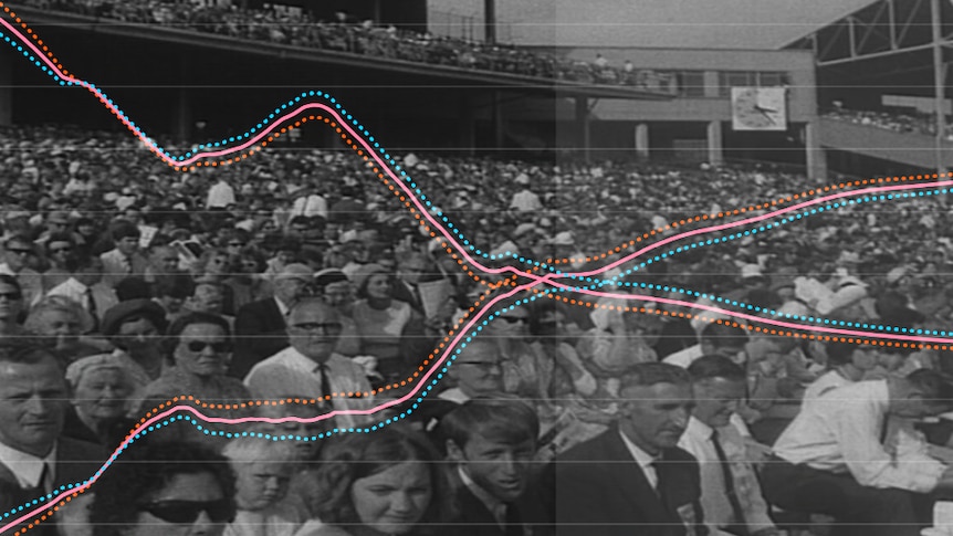 Chart showing older Australians have begun to outnumber younger australians overlayed over a vitage picture of a crowd