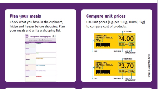 A leaflet from Foodbank showing money saving tips: buy frozen goods, limit convenience items, plan meals, compare unit prices 