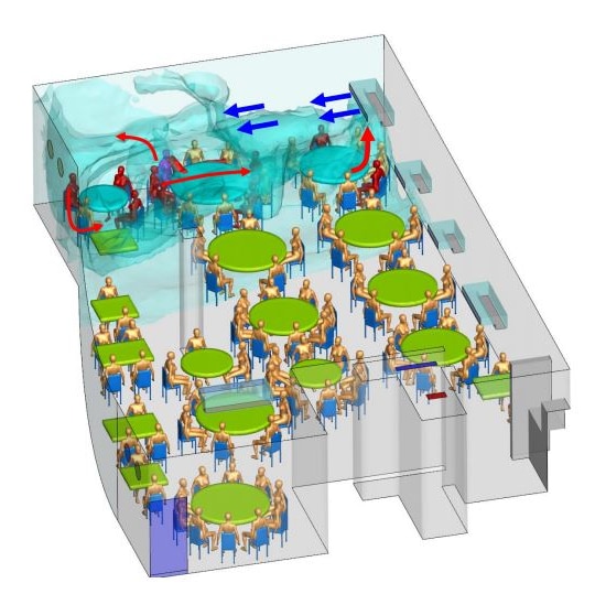 An illustration showing the restaurant with those infected highlighted