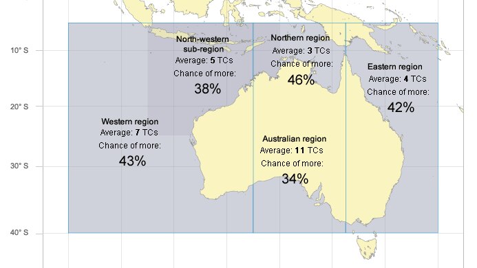 Australian tropical cyclone outlook 2014-15 season