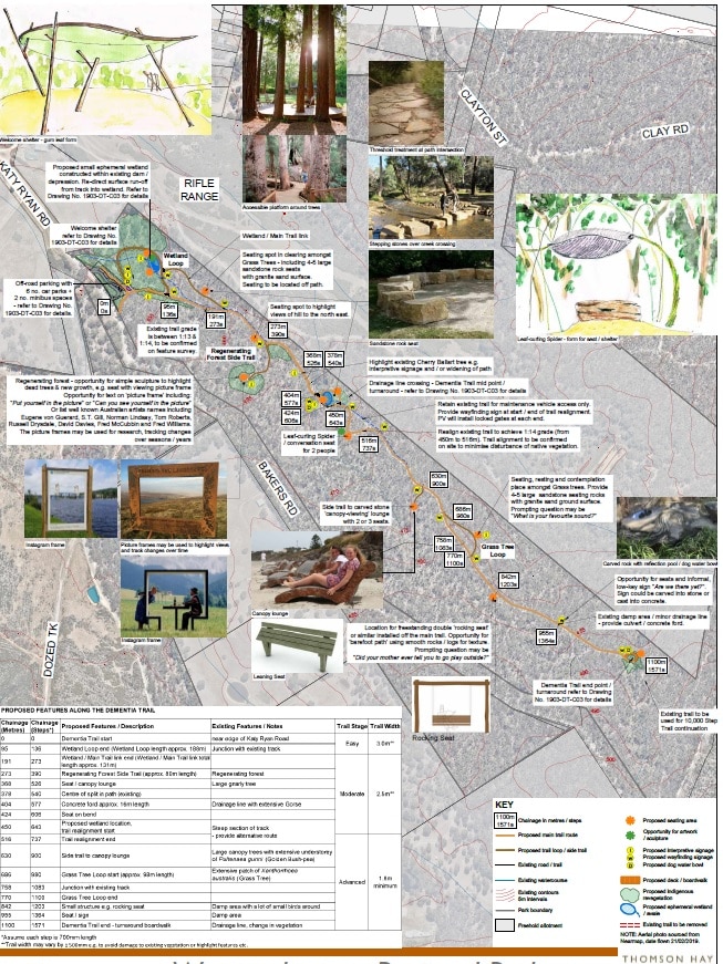 a map of a forest with ideas of design