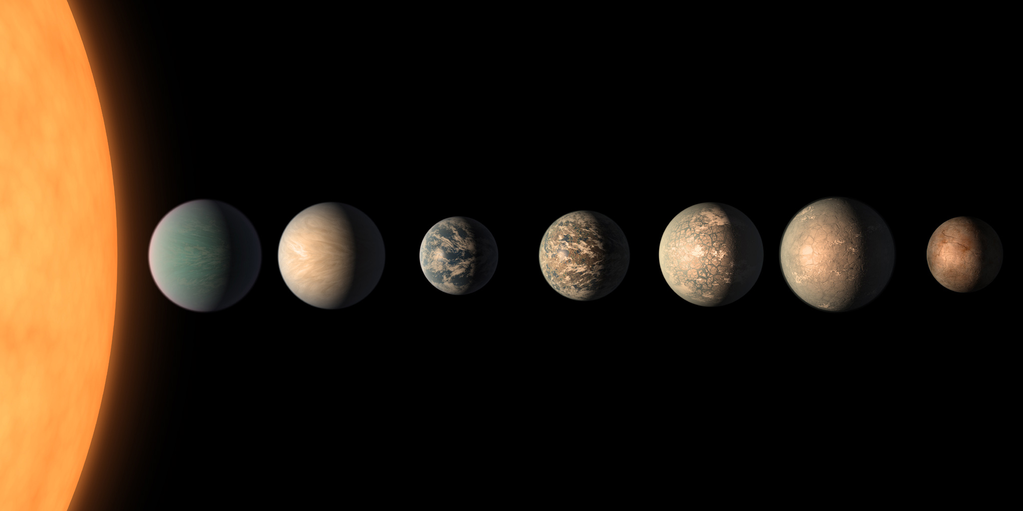 Artist's impression of the Trappist 1 system