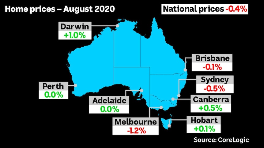 Australian map showing changes in capital city housing values.