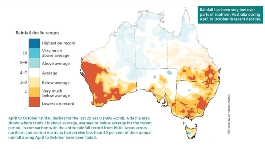 A map of rainfall deciles in across WA between April and October