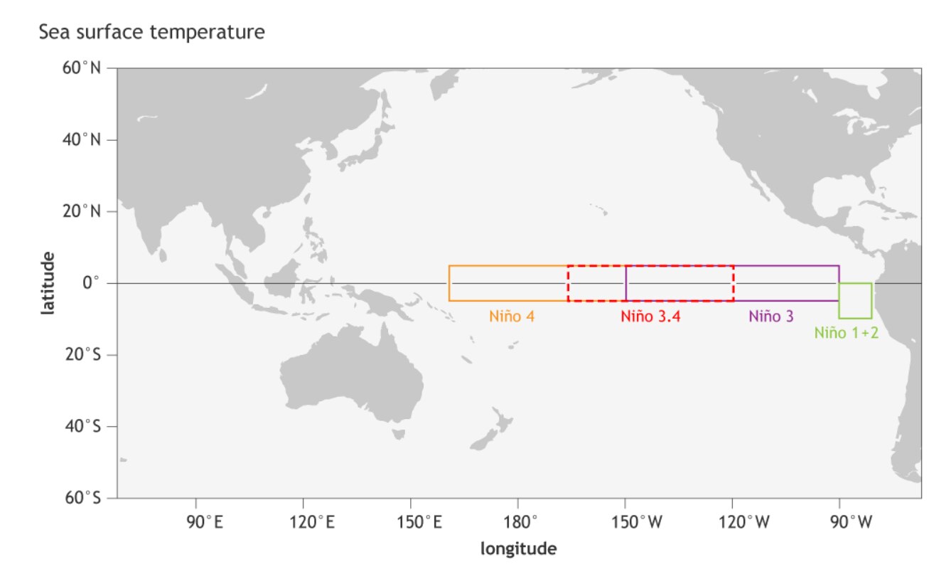 A map showing NINO3.4 region