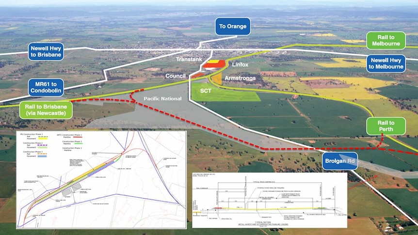 An overview of Pacific National's plans an intermodal terminal at Parkes.
