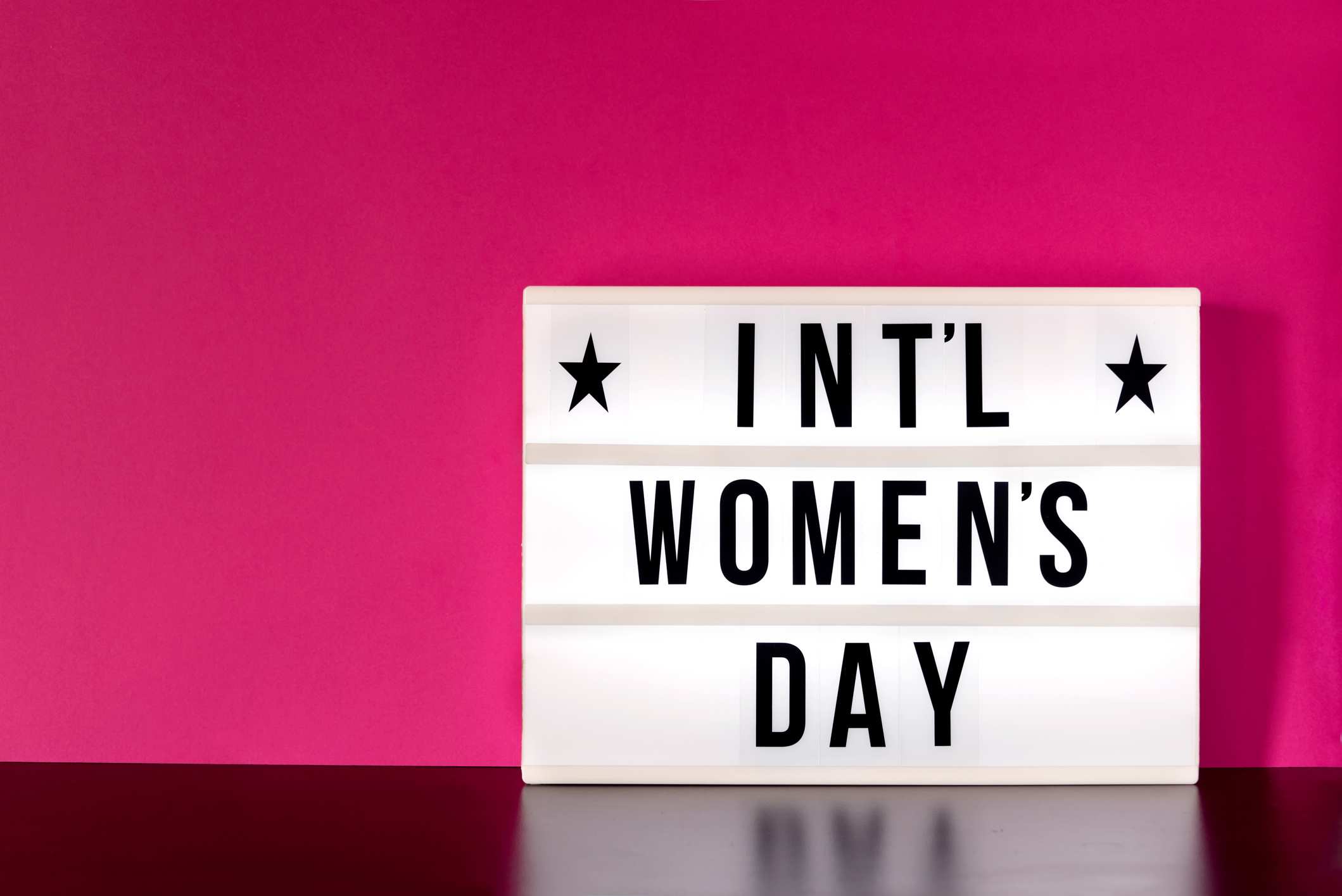 International Women’s Day – cause for celebration, or commiseration?