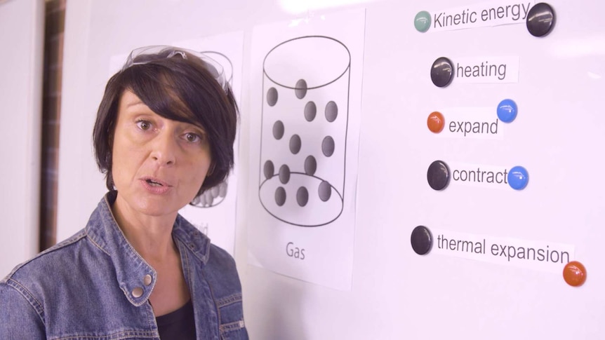 Female teacher stands in front of whiteboard with drawings of molecules in beaker