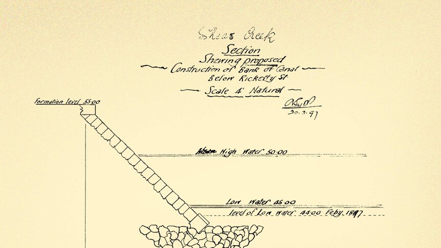 Alexandra Canal Wall cross section diagram