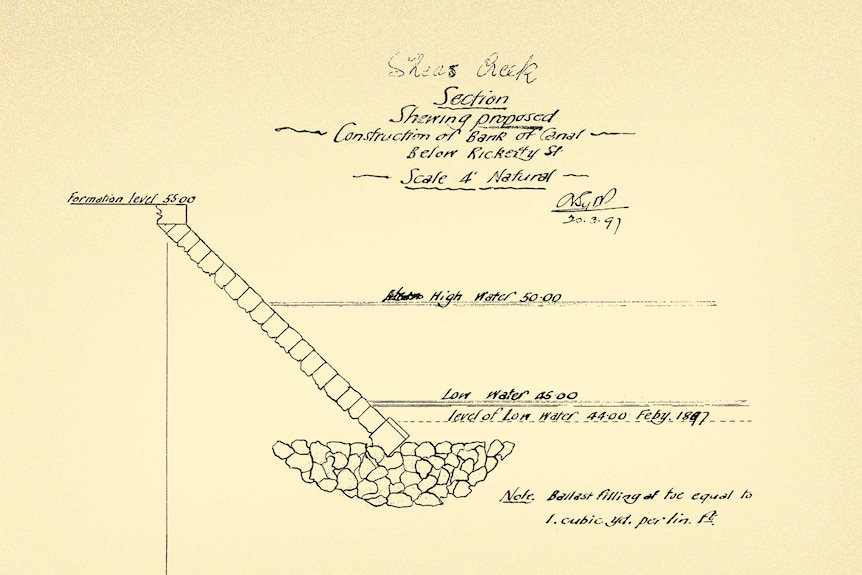 Alexandra Canal Wall cross section diagram