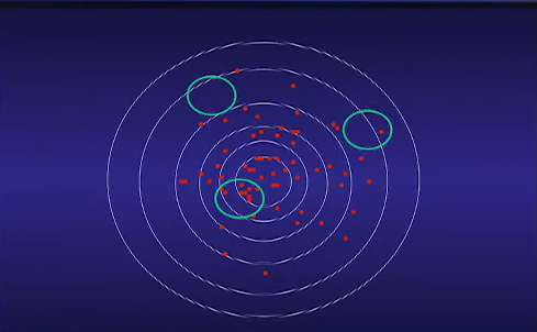 A purple gradient background with red dots and circles