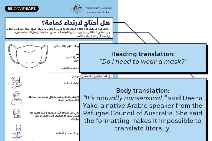 A COVID-19 information poster in Arabic is shown to be nonsensical.