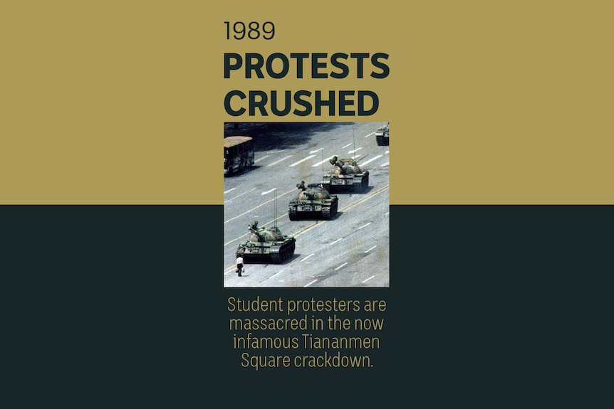 An image of a man standing in front of a tank during the Tiananmen Square protests. Text reads, 1989 Protests Crushed.