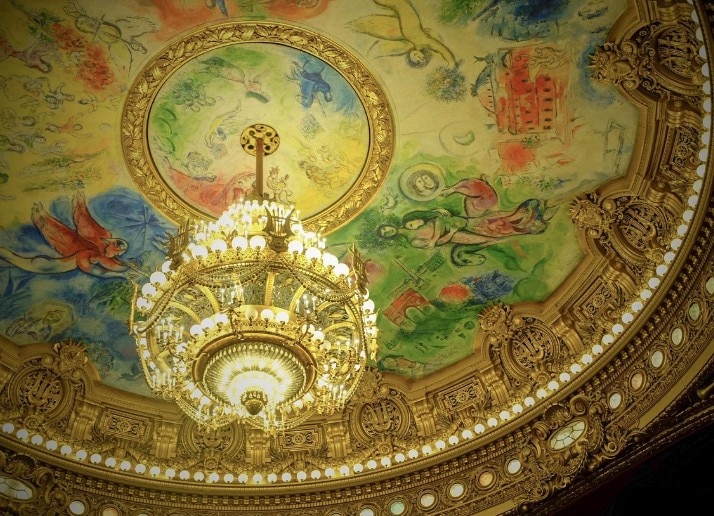 When was the last time you went to the ballet or opera?