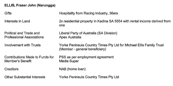 Fraser John Ellis's list of interests as tabled in parliament, which includes that of his family's newspaper.