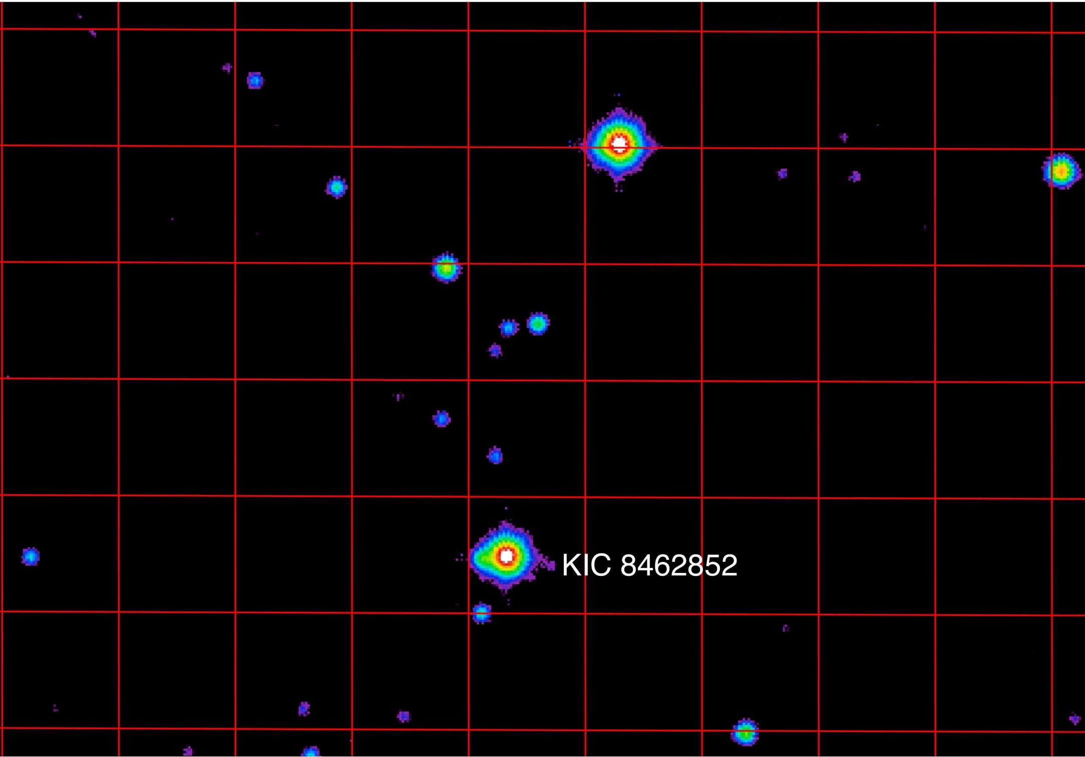 Kepler data glitch, not aliens, could be to blame for whacky star