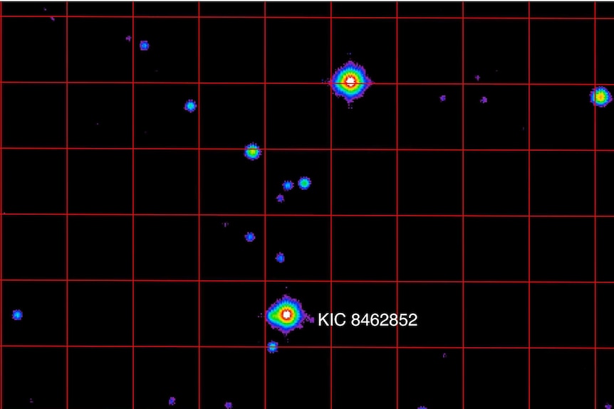 Star KIC 8462852