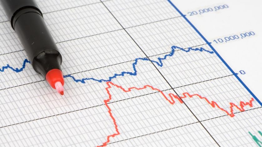 A red pen rests next to a business profit graph