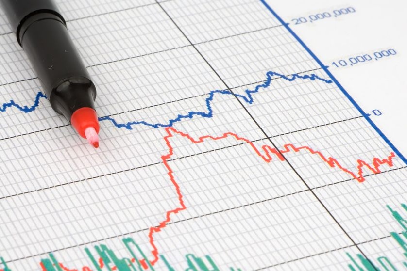 A red pen rests next to a business graph