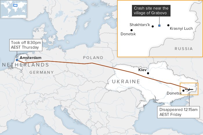 Map of MH17 route