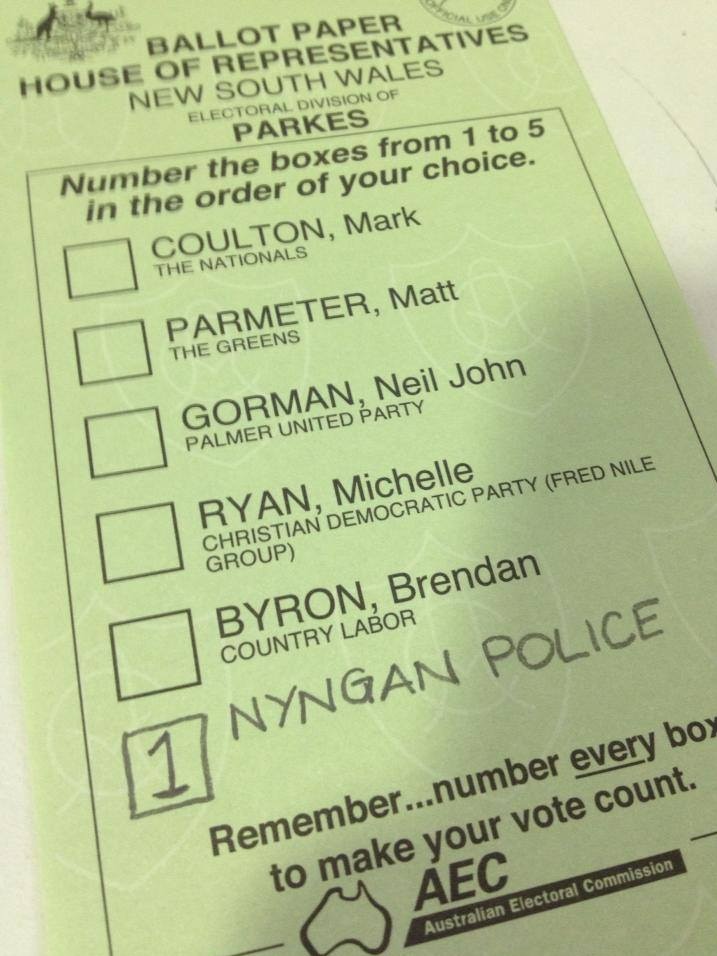 voting form of Nyngan police