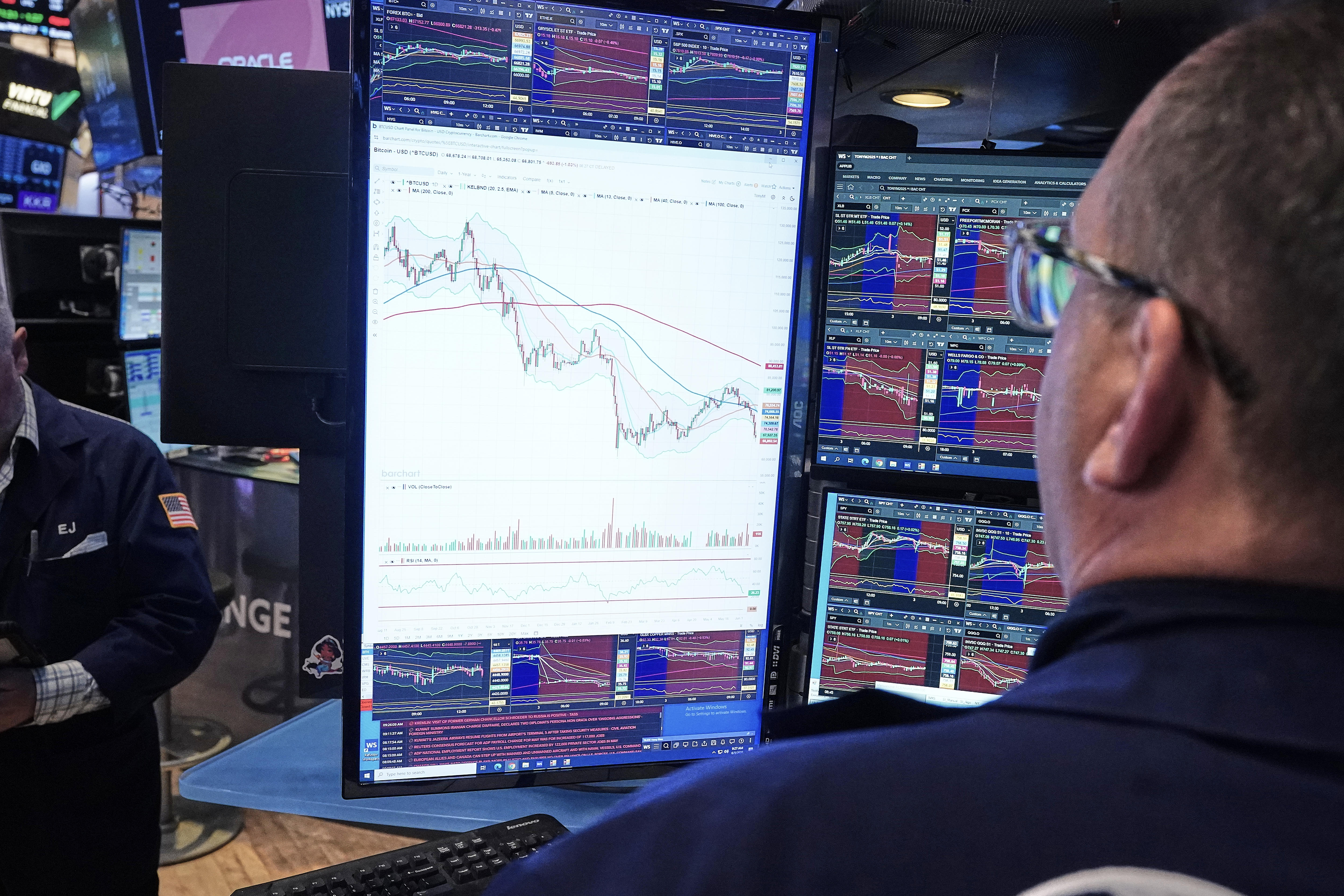 Wall Street suffers worst hit of 2026 so far amid massive stock sell-off